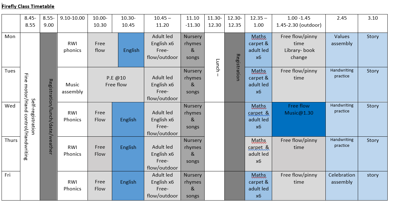 Timetable